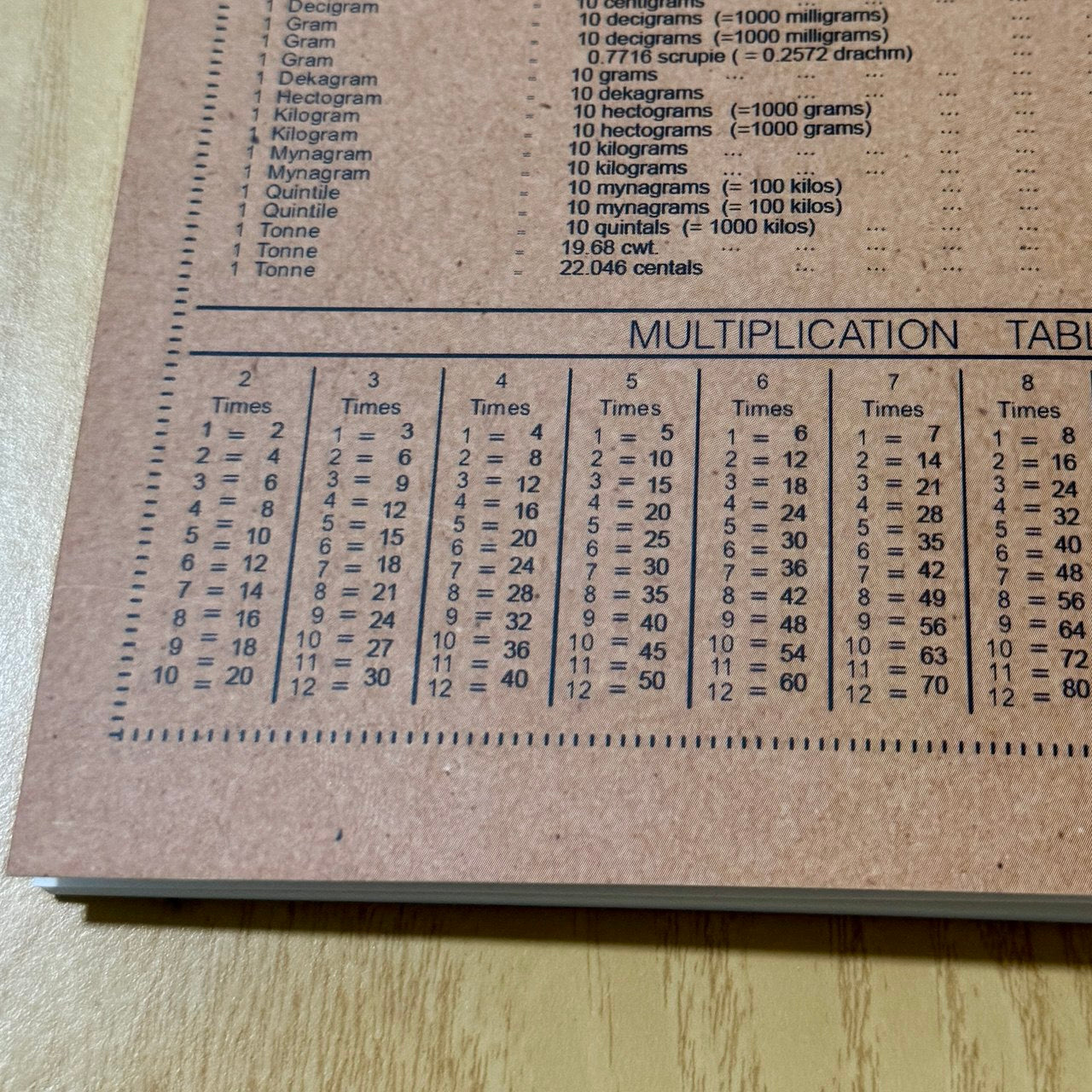 [GRADE B] Exercise Book Sticker Book